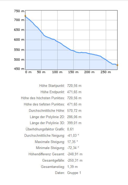 felsenhttehhe2