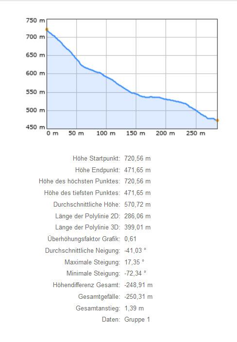 felsenhttehhe2