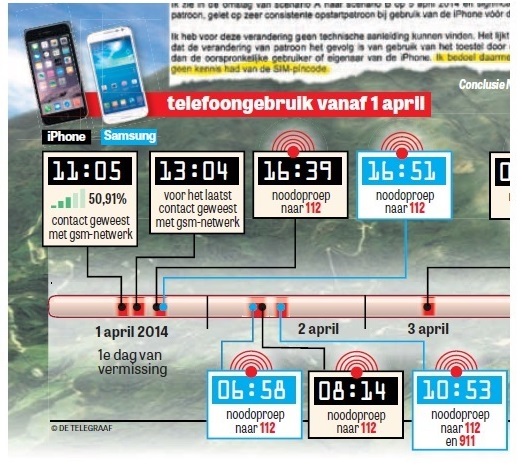 Telegraaf 11-05bb