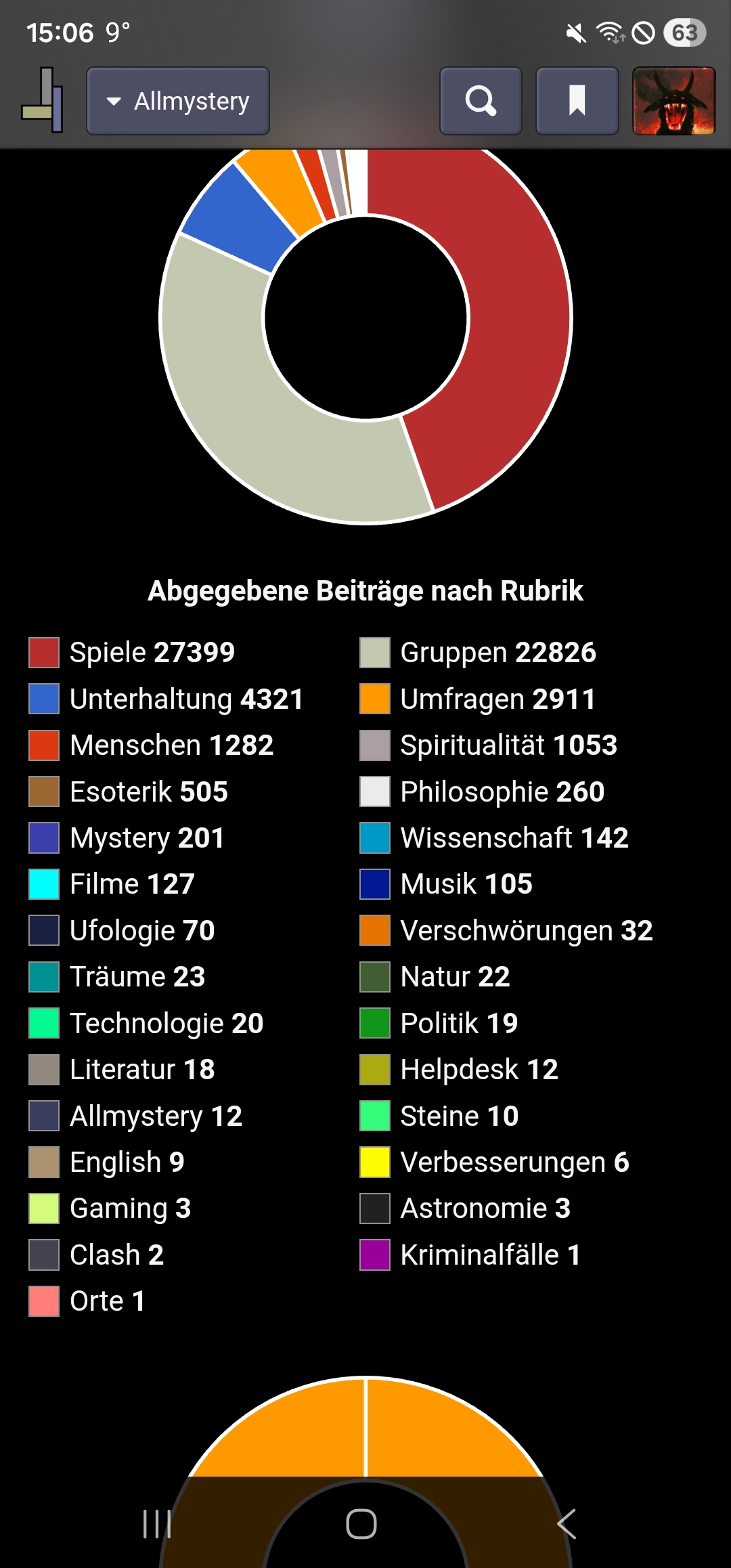 Screenshot 20251130 150620 Allmystery