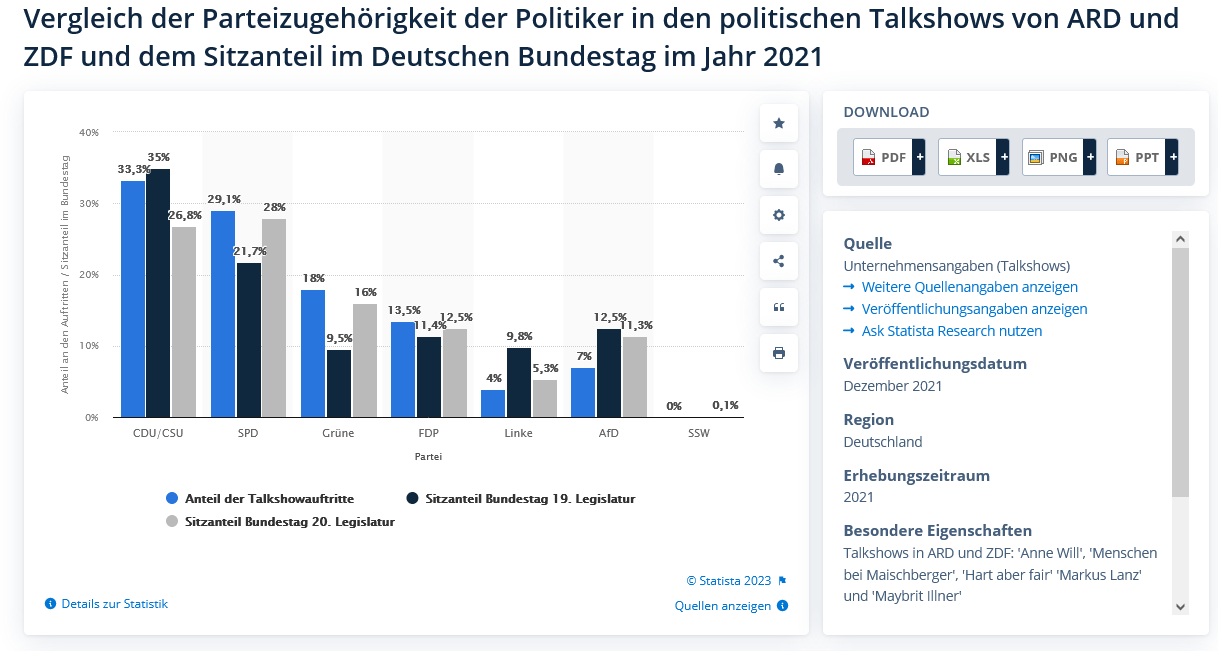 AFD1