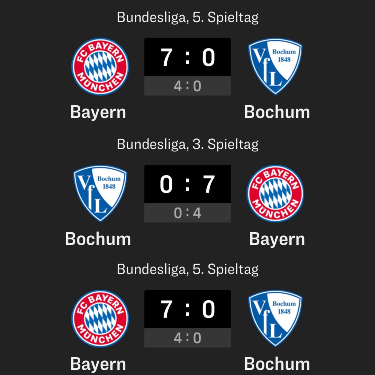 Bochum Bayern - Copy