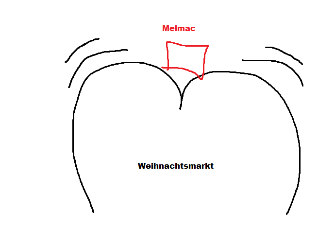 melmac