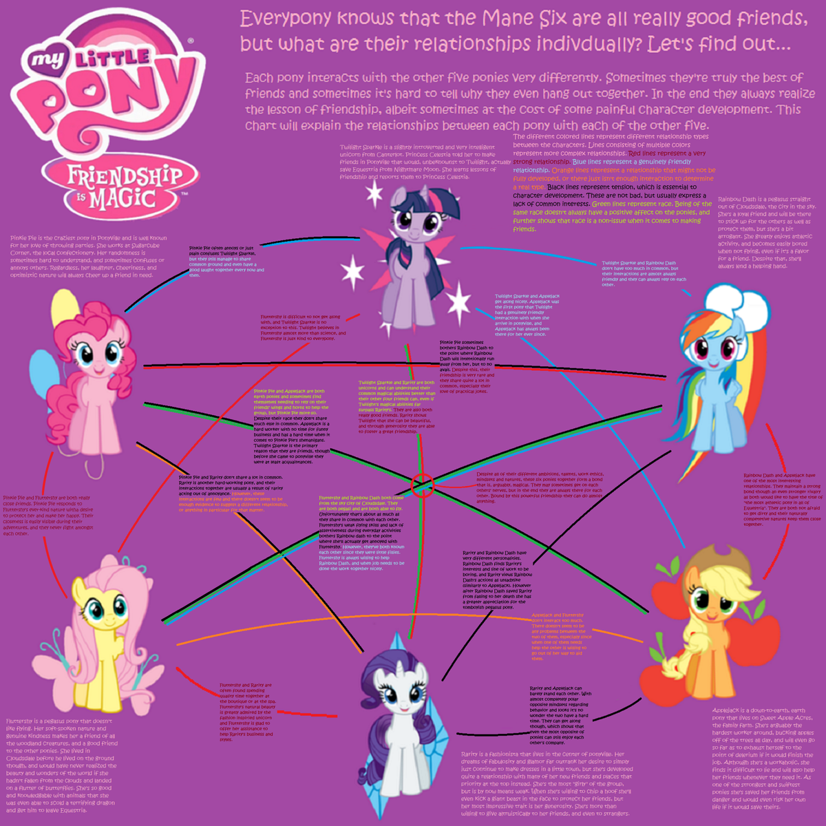 /dateien/78103,1332758009,mane 6 friendship is magic by jrk08004-d4ciokt