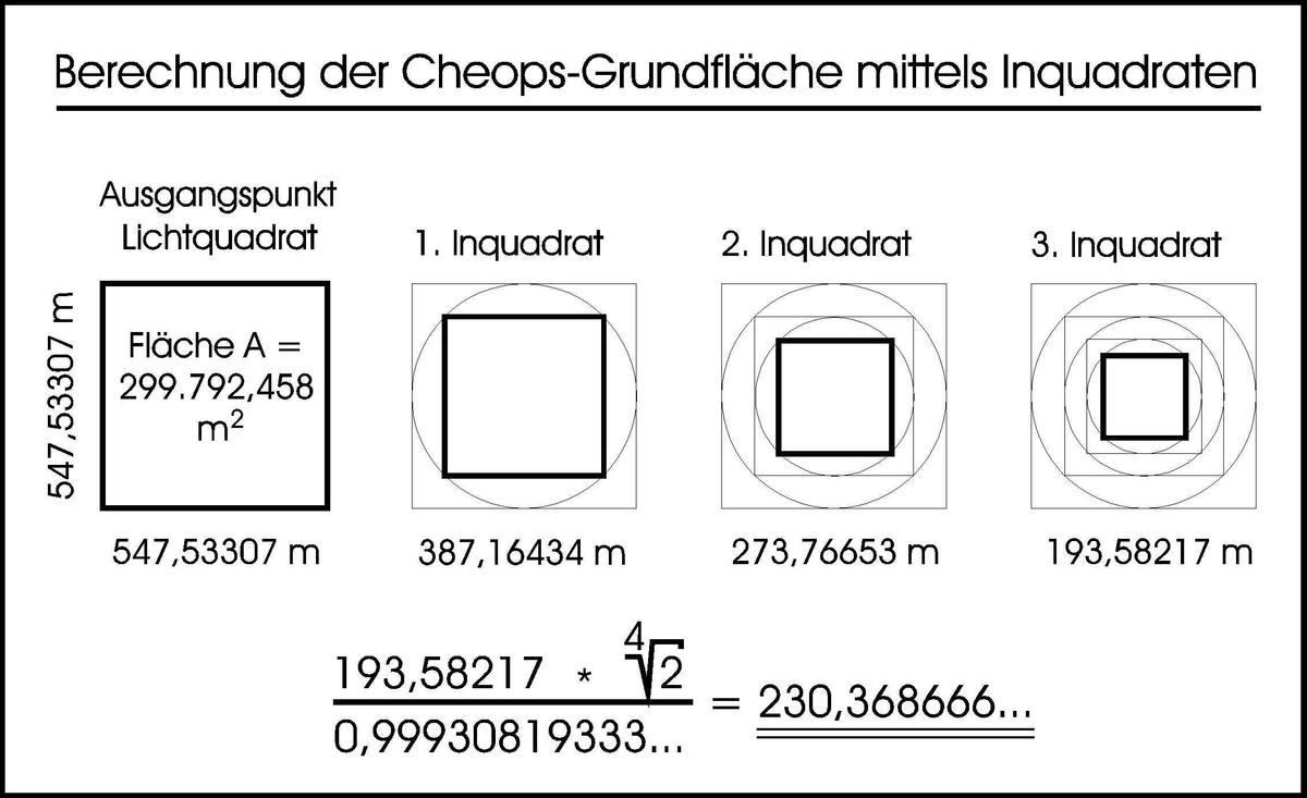 /dateien/93393,1394473475,Abb.78.Cheops.05.Inquadrate.13.06.2012