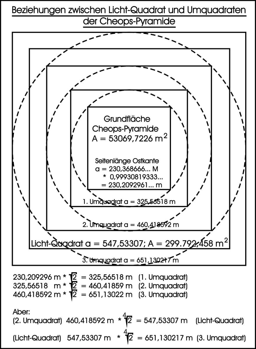 /dateien/93393,1395491539,Abb.79.Cheops.05.Umquadrate.13.06.2012