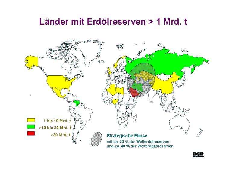 /dateien/gg10794,1215101978,Erdoelverteilung1