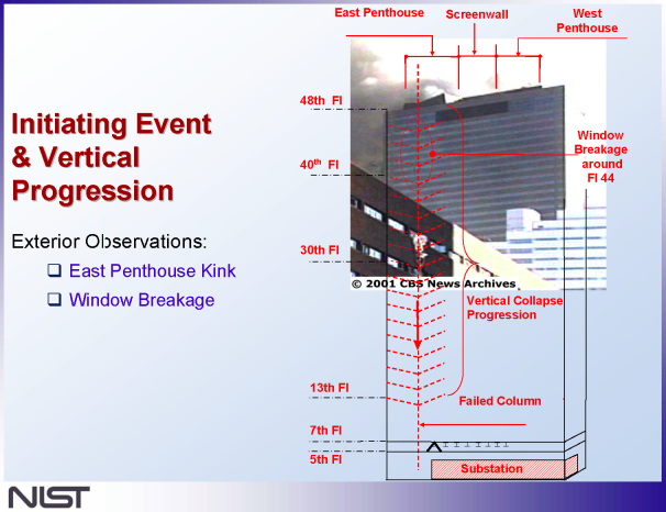 /dateien/gg35068,1219780449,June2004WTC7 Page 31 m