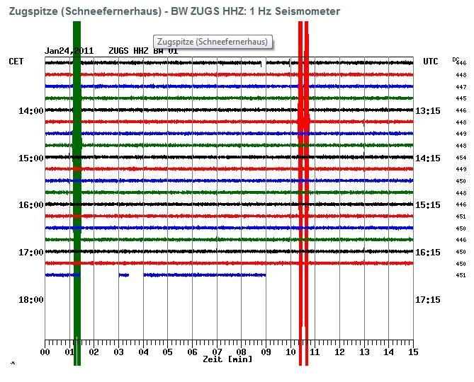 /dateien/gw70007,1295888047,zugspitze