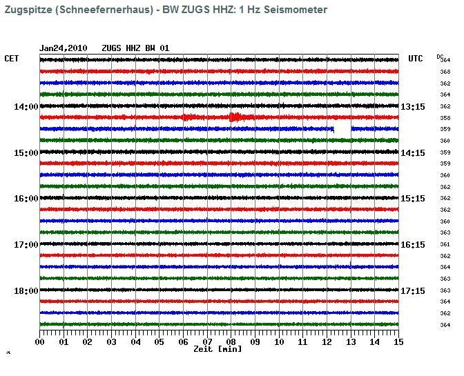 /dateien/gw70007,1295889381,zugspitze3