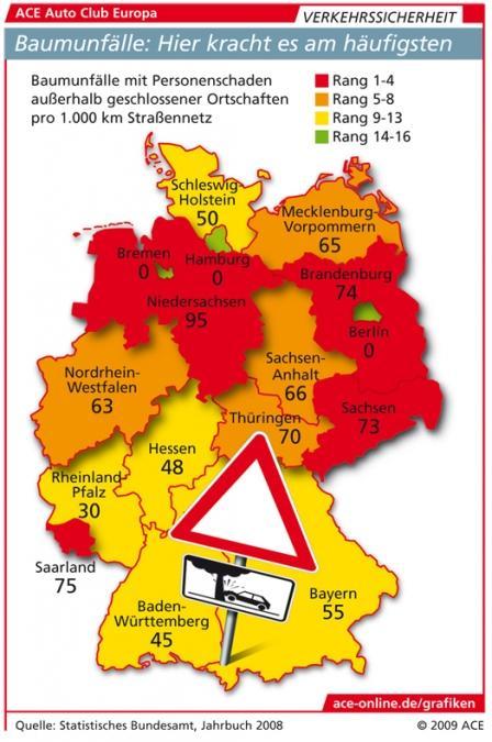 /dateien/mg14377,1272007229,ACE Grafik Baumunfaelle