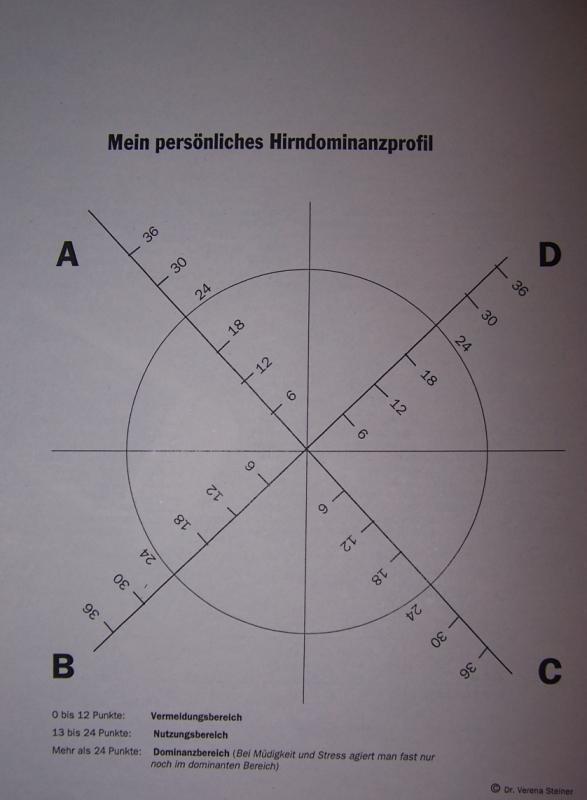 /dateien/mg36979,1181513437,test2