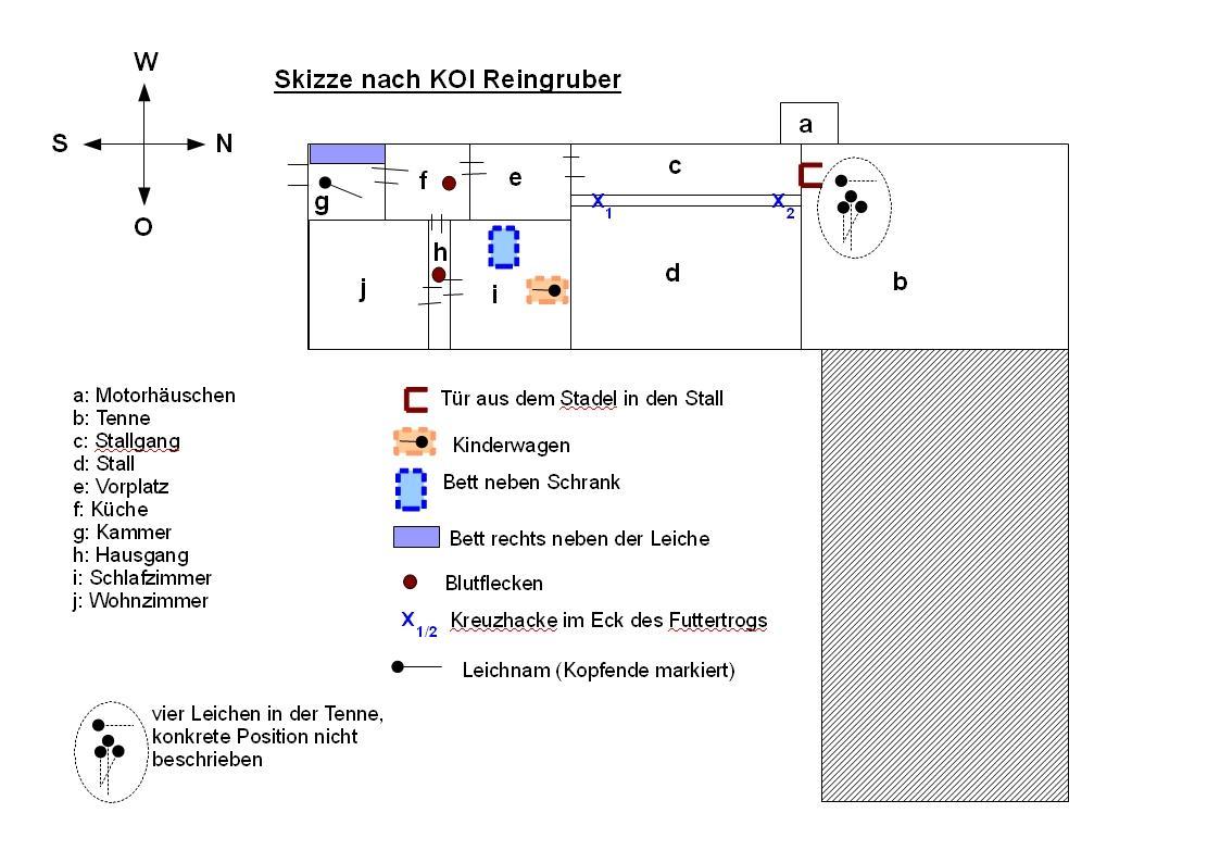 /dateien/mt31345,1289364051,Skizze nach KOI Reingruber