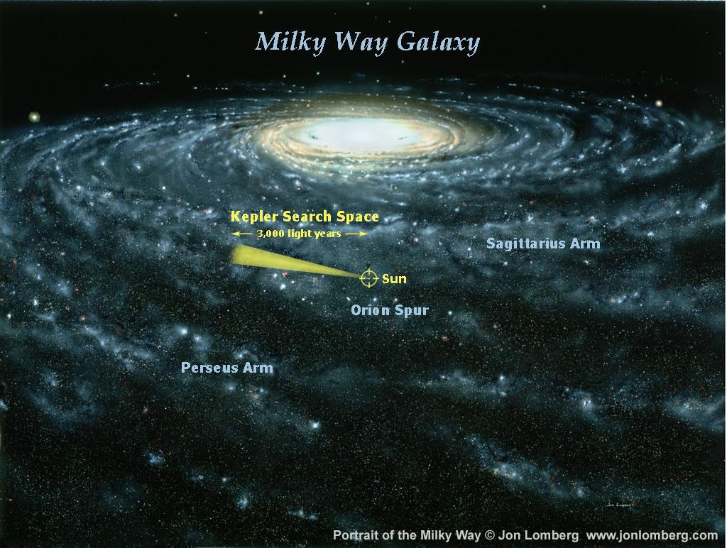 /dateien/uf51323,1295257701,milky way labeled LombergA1024x772