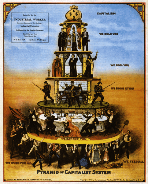 /dateien/uh54139,1243228155,484px-Pyramid of Capitalist System