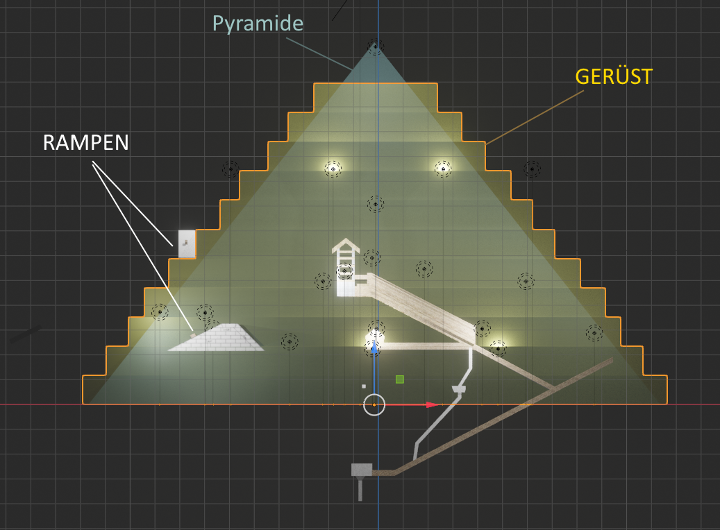 Pyramdie-mit-Ger-st