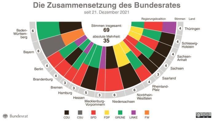 zusammensetzung.jpgjsessionid6813A6C34A4.2cid