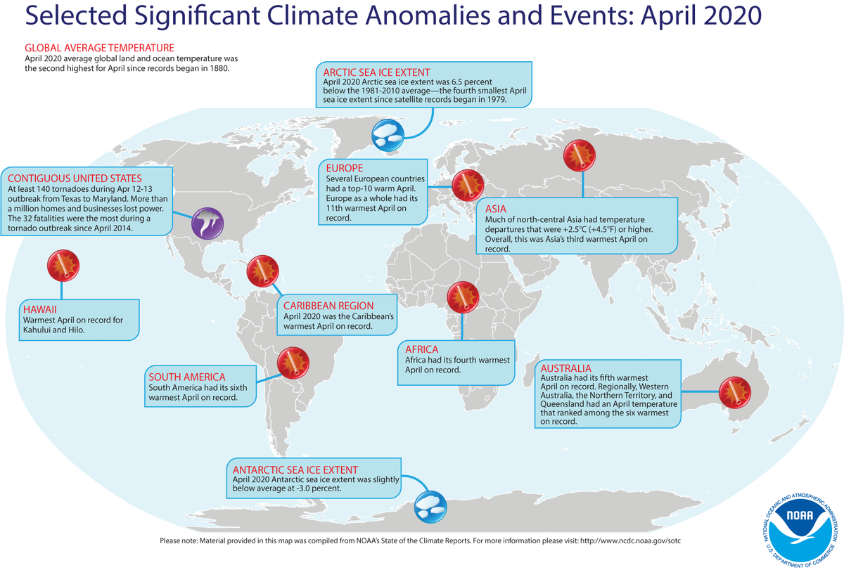 IMAGE 5 April-2020-Global-Significant-Cl