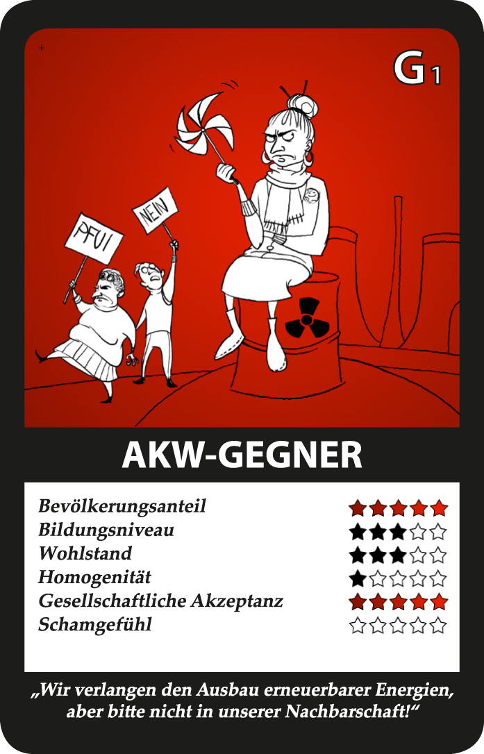 MQ AKWGegner L