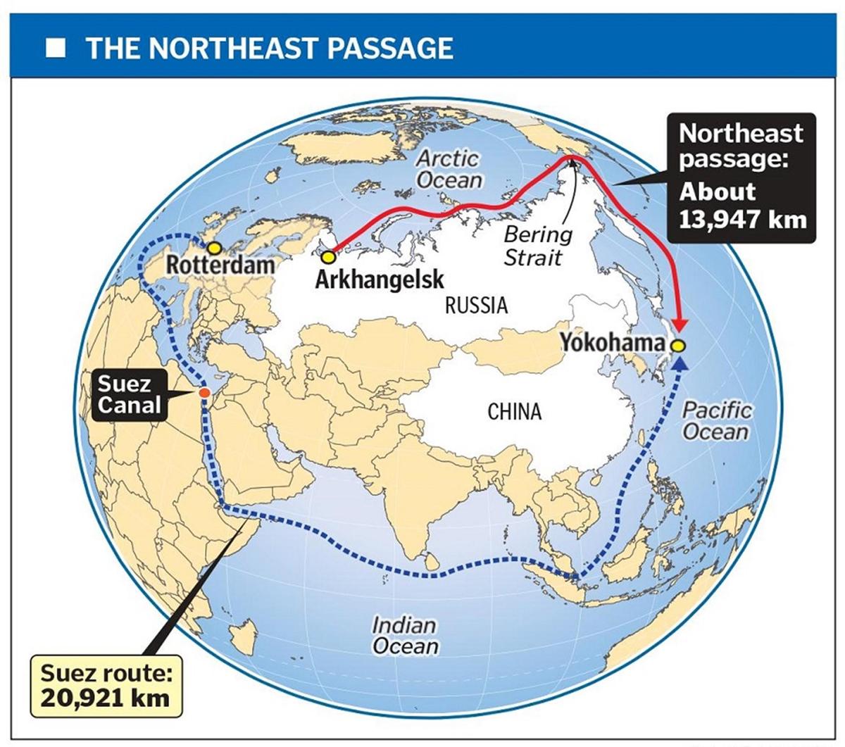The-Northern-Sea-Route-NSR-also-known-as