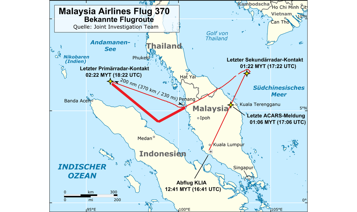 Skizze Direktflug nach Indonesien