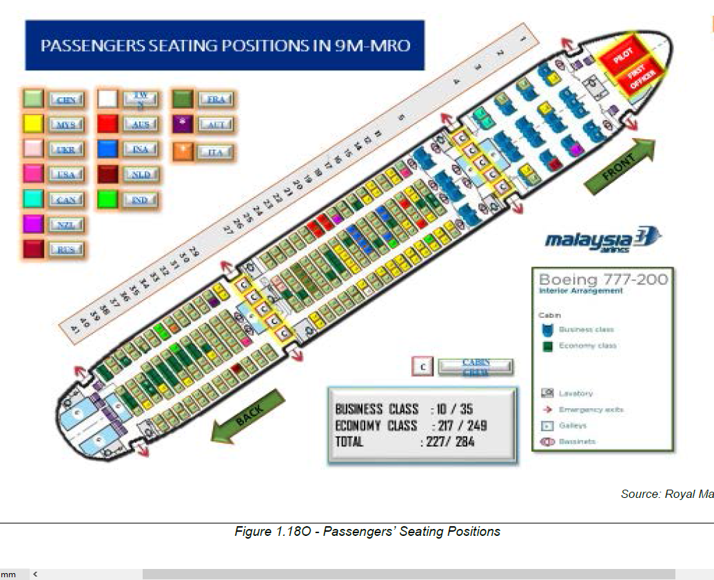 Belegung der Sitze MH370