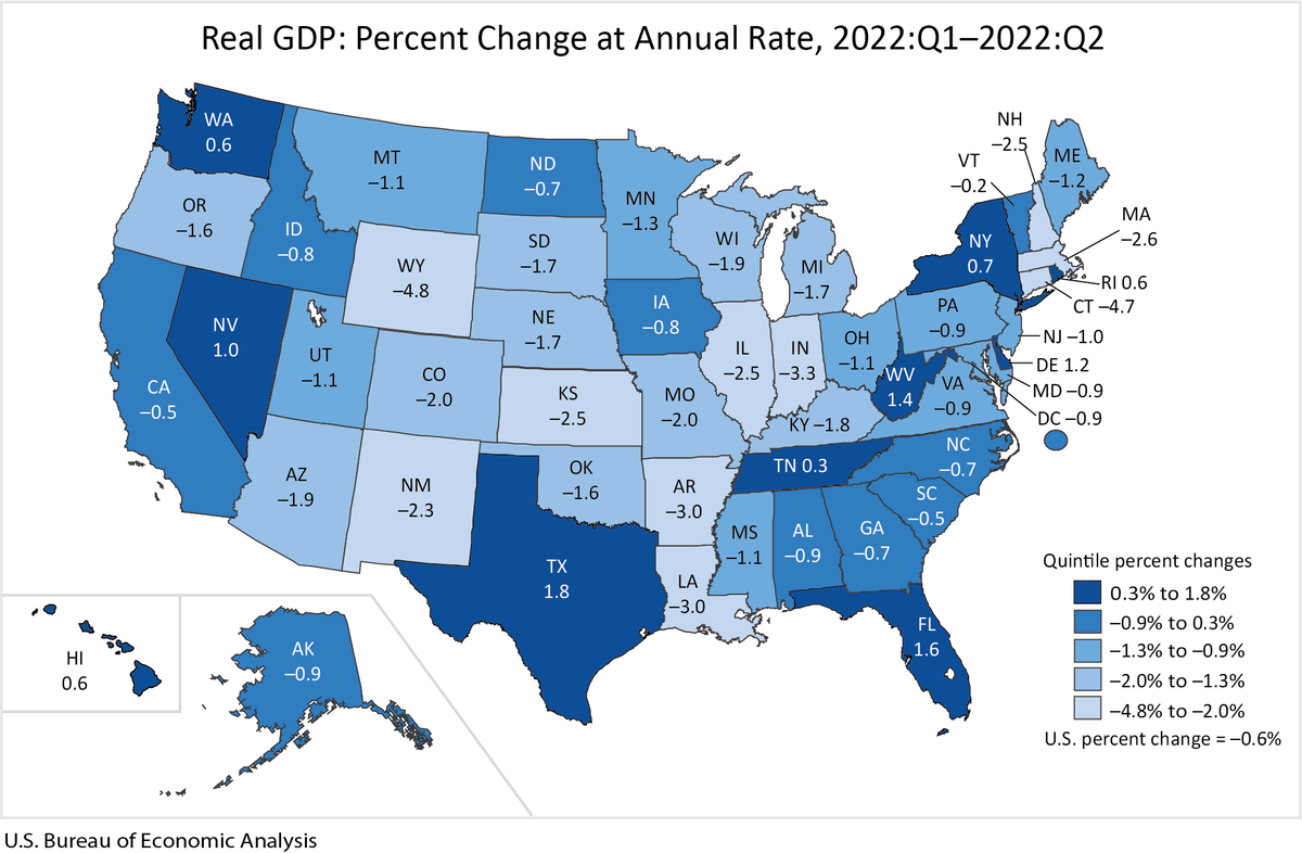 stgdppi2q22-a2021 0