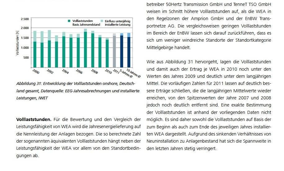 IWES1