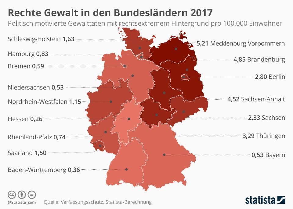 infografik 15213 rechte gewalt in den bu