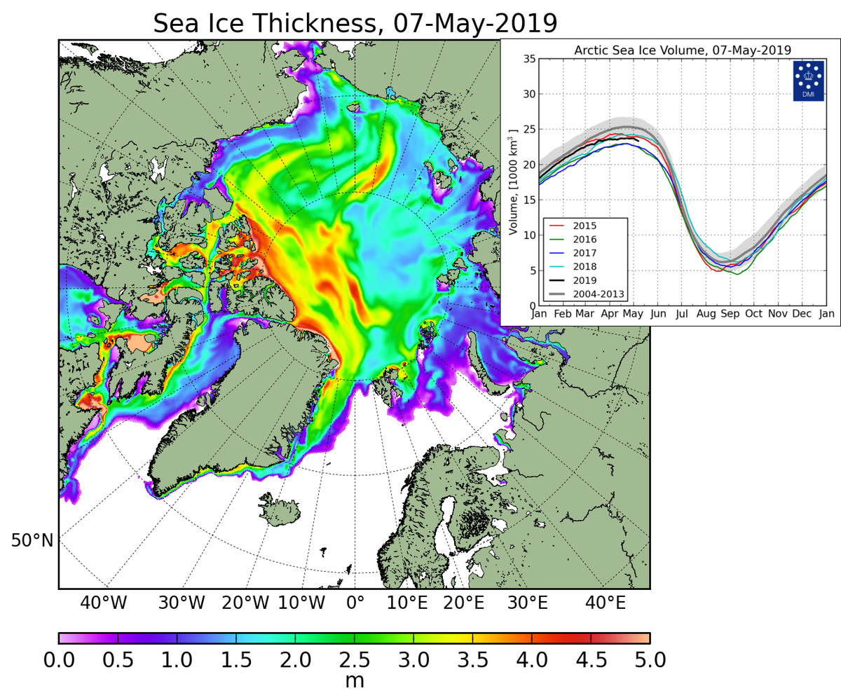 seaice