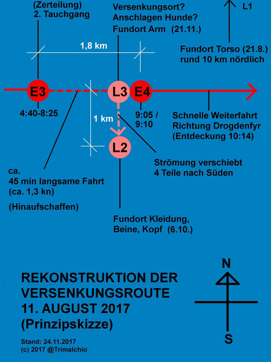 Rekonstruktion Versenkungsroute Detail g