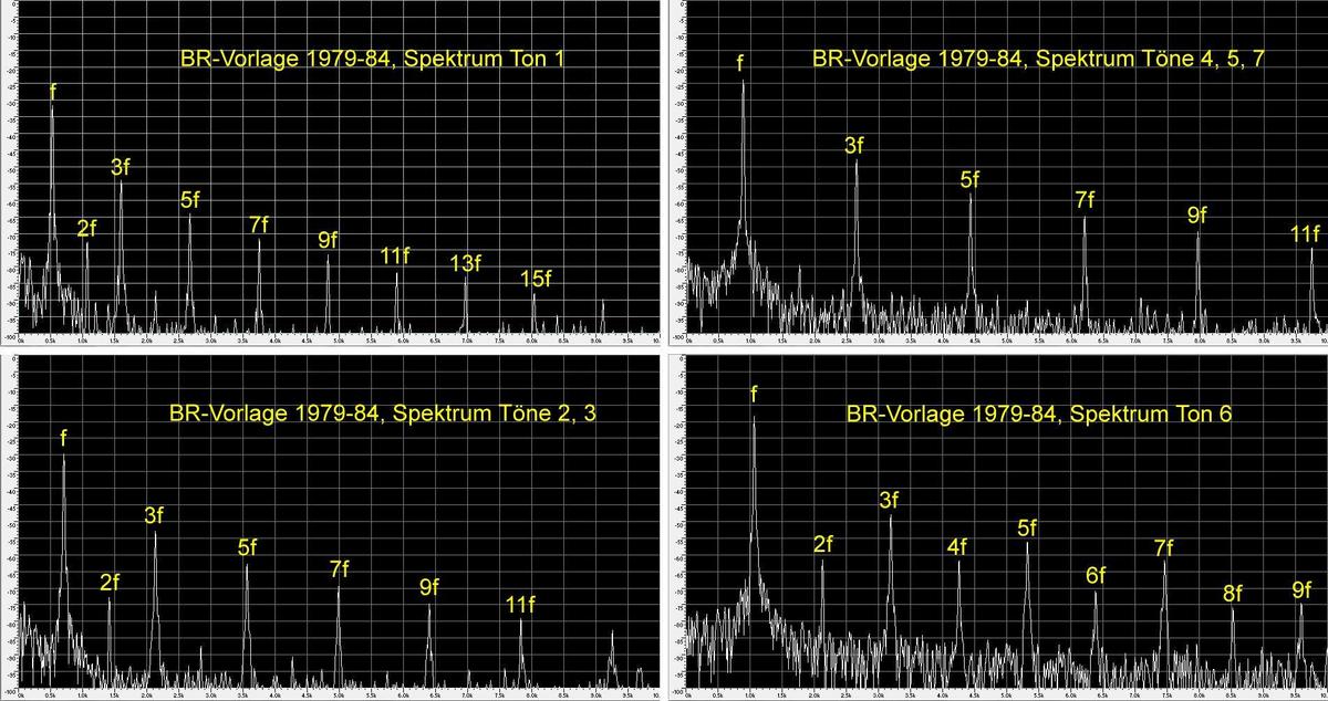 Spektren BR-79-84