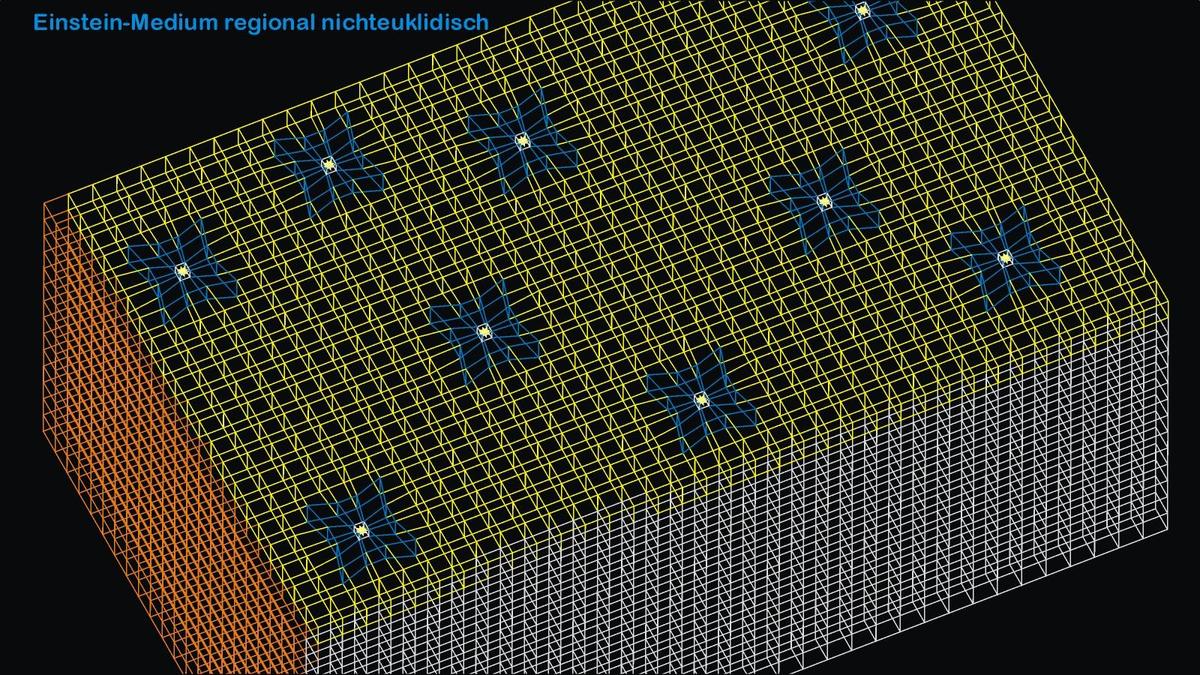 F07 Einstein-Medium statisch nichteuklid