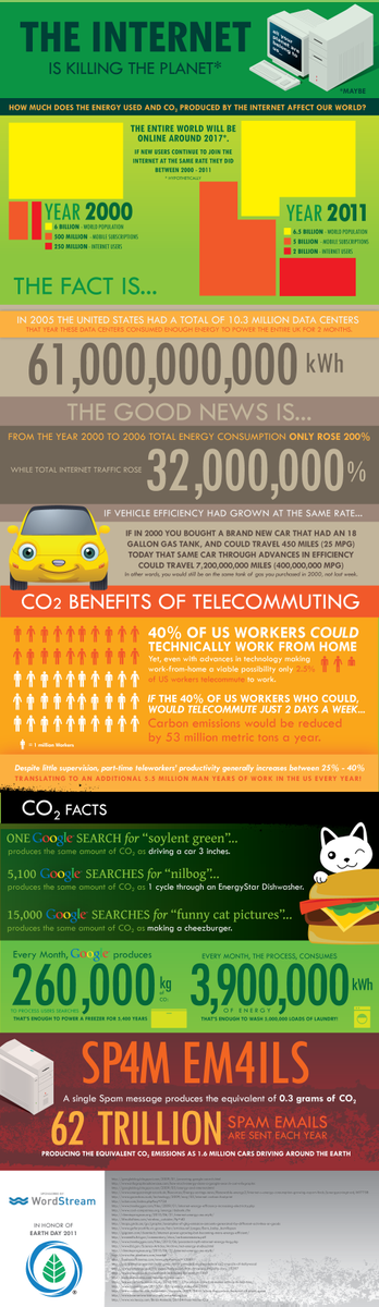 MDOBqa the-internet-is-killing-the-plane