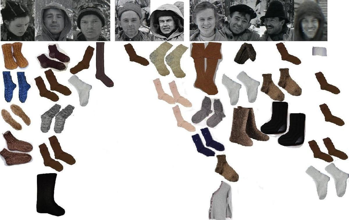 Dyatlov-group-socks