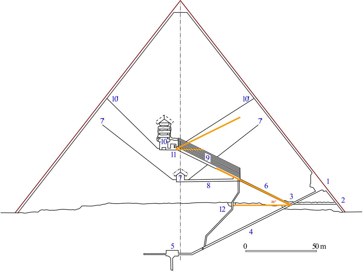B2x26