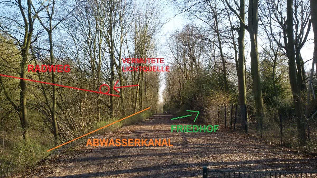 Radweg Abwasser Friedhof