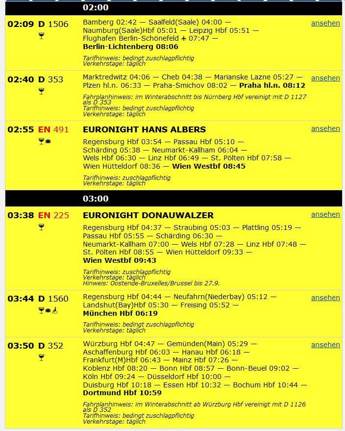 N Hbf Abfahrt 1997 Sonntag 200 300