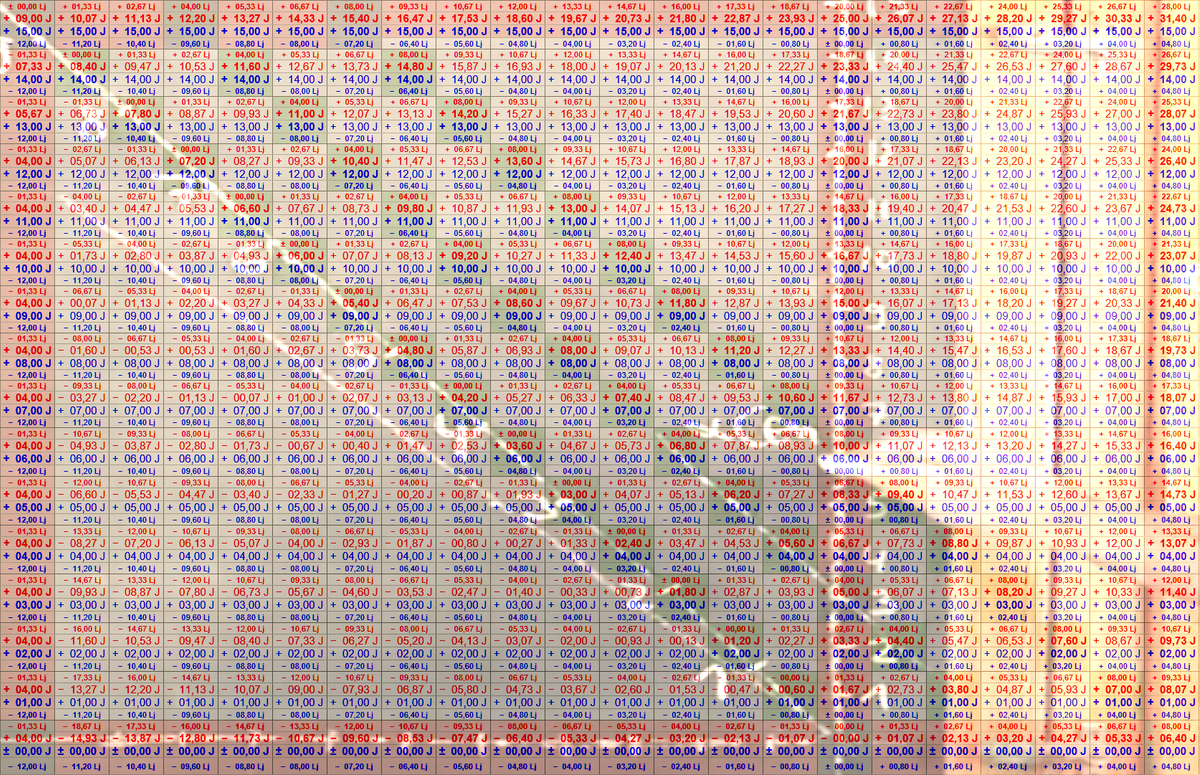 Uhrenmatrix Kroll 01 und Matrix 01 mit C