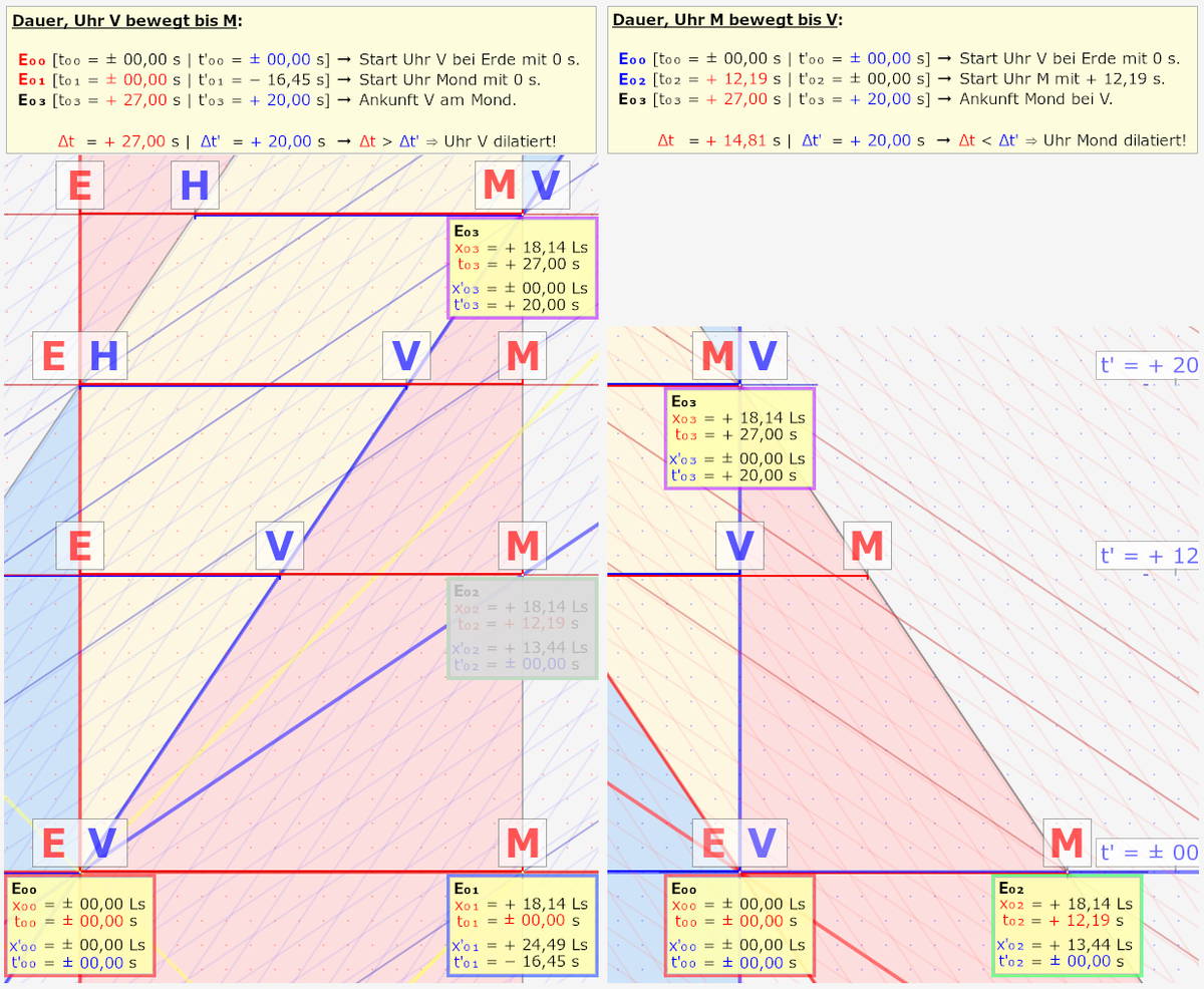 bxwjss3qxswu Fall A Ausschnitt voll 01.p