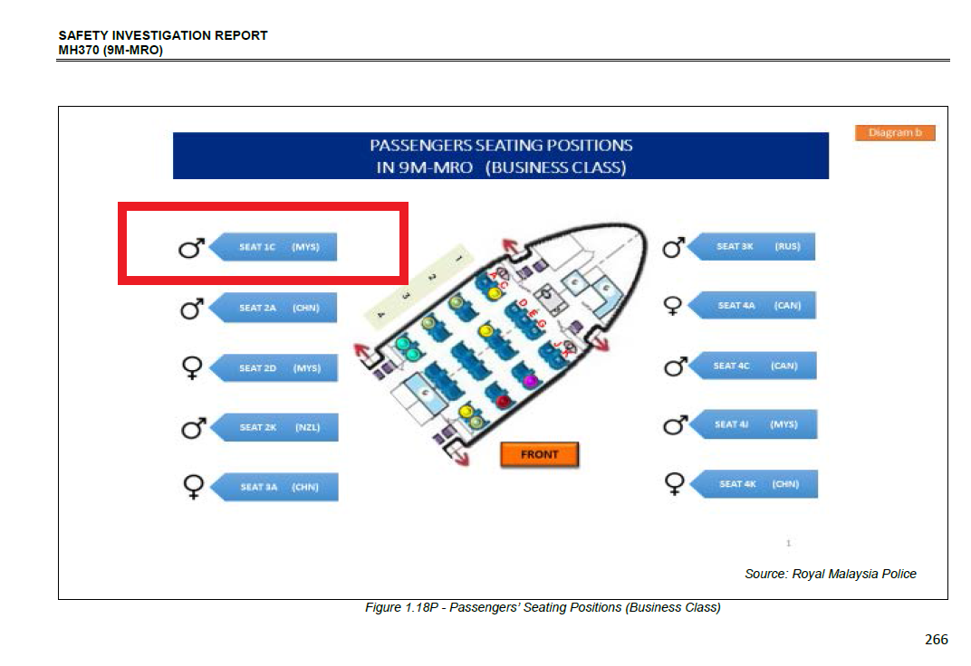 Belegung Business-Class MH370