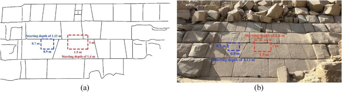 1-s2.0-S096386952500012X-gr13 lrg