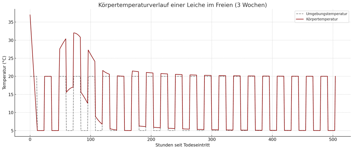 22131525-7606-4d02-90f7-83b7f555400b