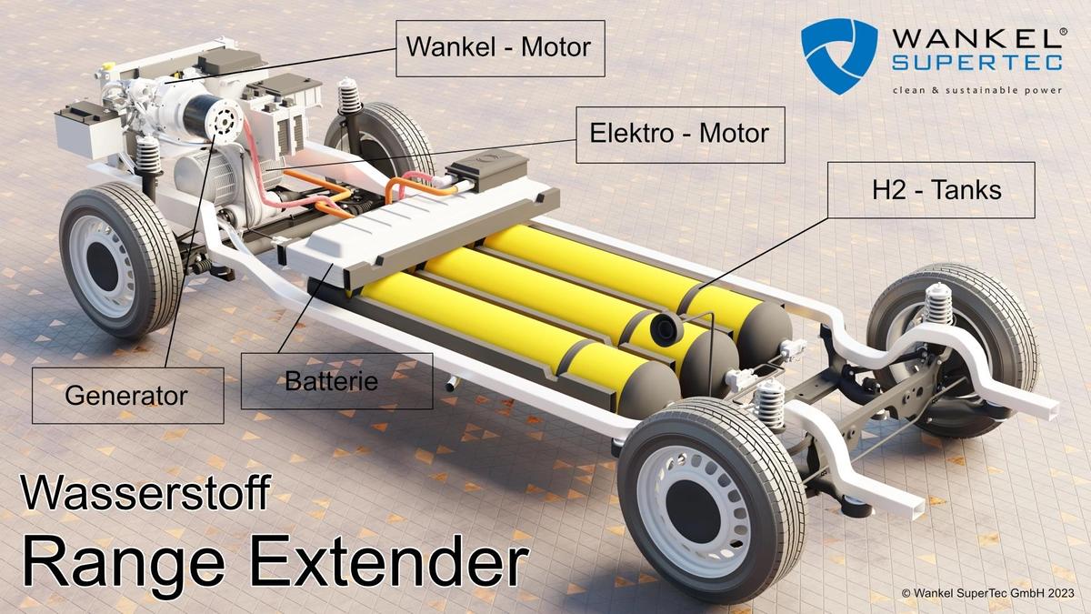 1686915200rangeextender engine totalview