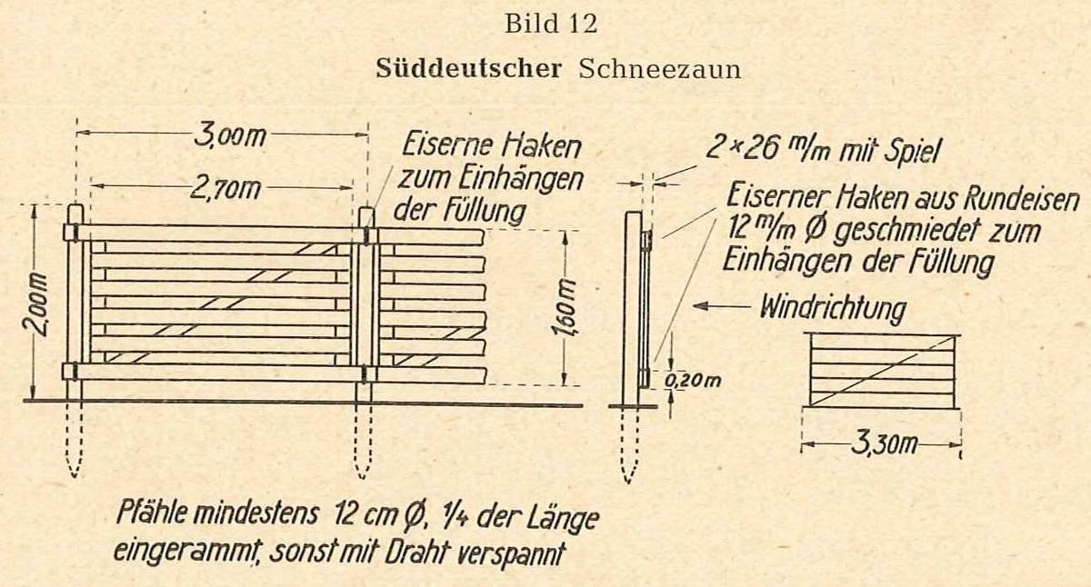 SC3BCddeutscher Schneezaun