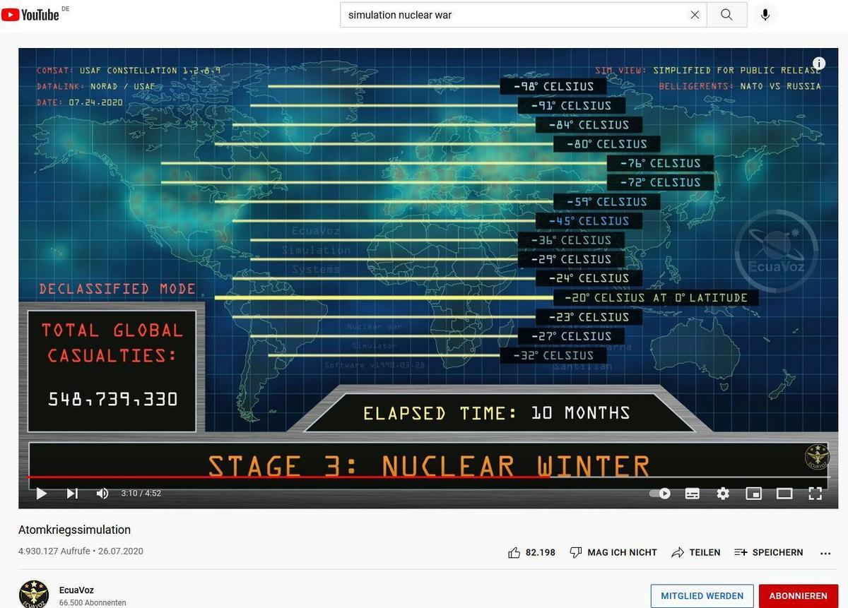 Sibiria-nuclear war