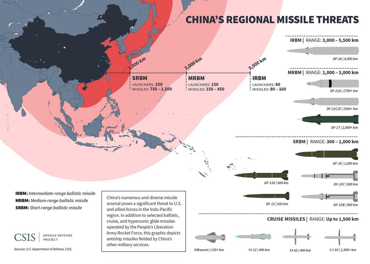 Chinaregionalmap