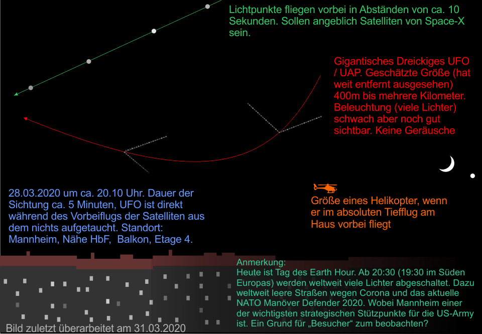 Ufo-Sichtung