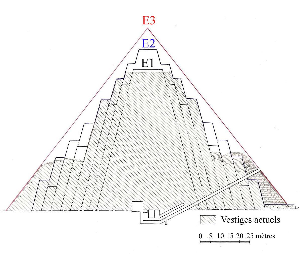 Meidoum-coupe