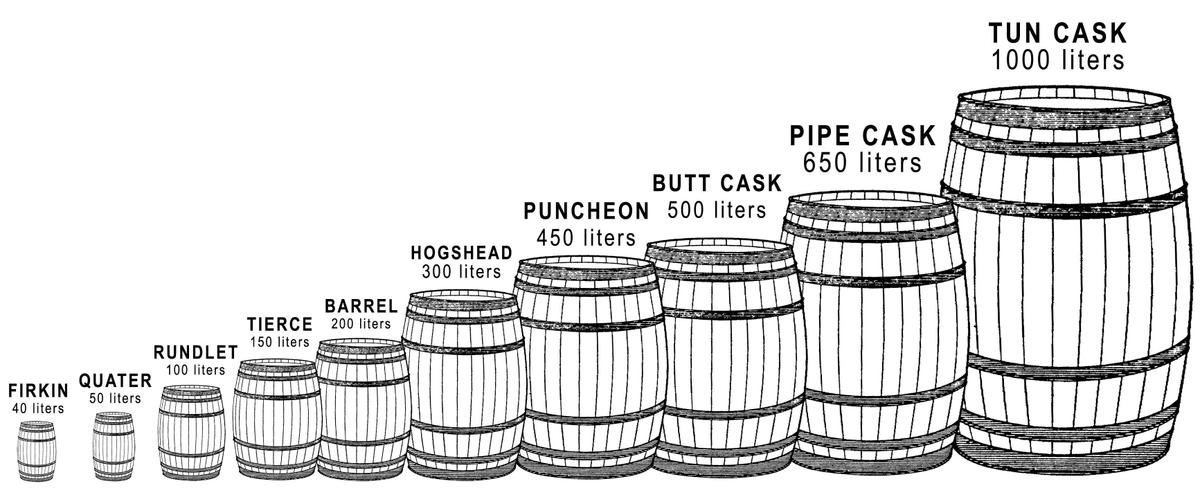 cognac-paradis-cask-volumes-sizes-dimens